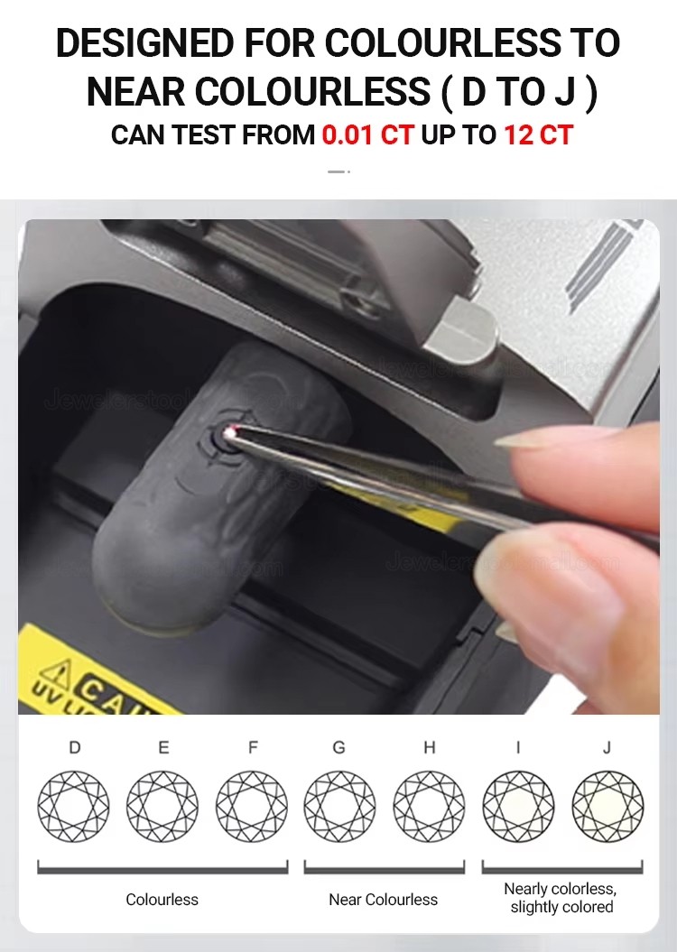 SmartPro Screen-I Natural Diamond & Synthetic Diamond Screener CVD HPHT Diamond Tester
